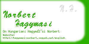 norbert hagymasi business card